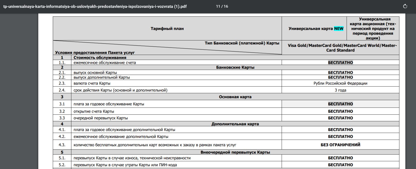 Универсальная карта атб храни деньги