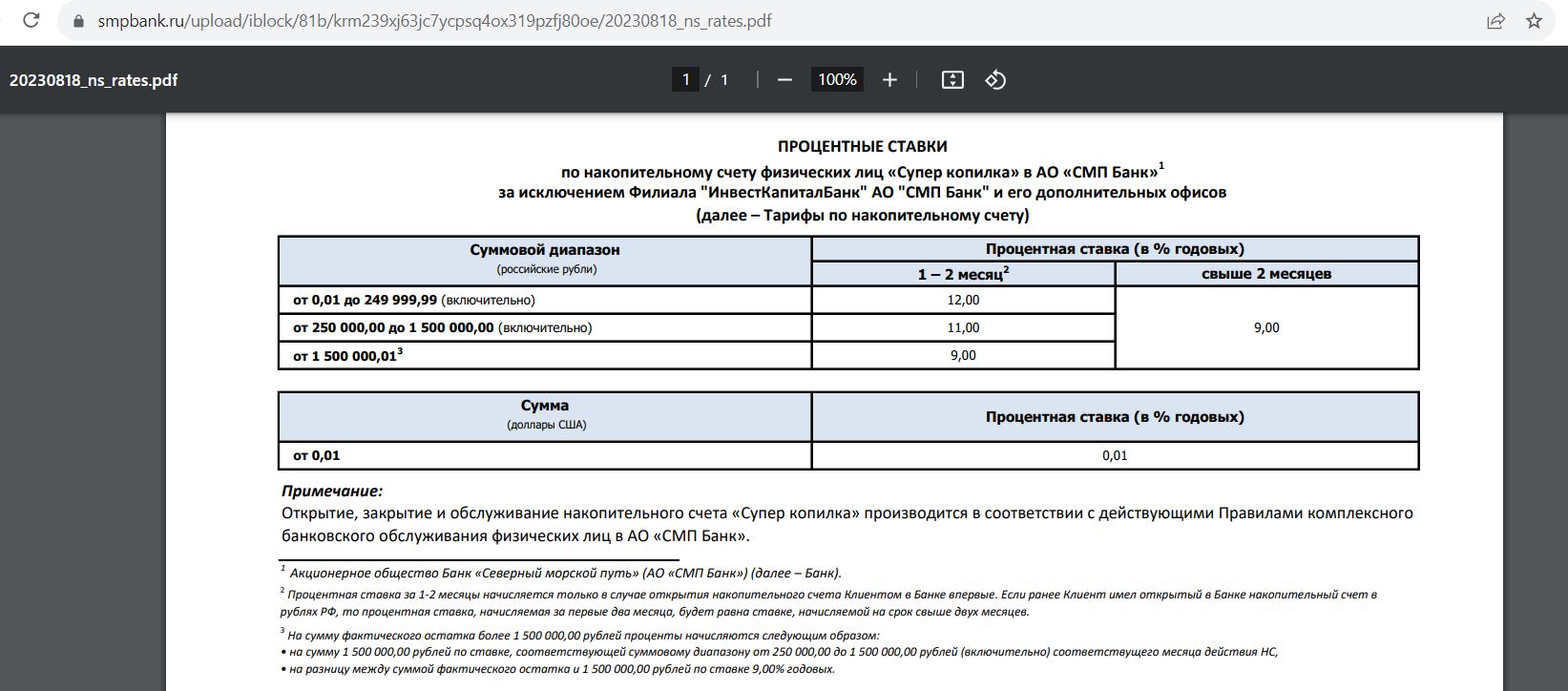 Накопительный счет на сегодня для физических. Накопительный счет в Газпромбанке для физических. Куда начисляются проценты с накопительного счета ВТБ.