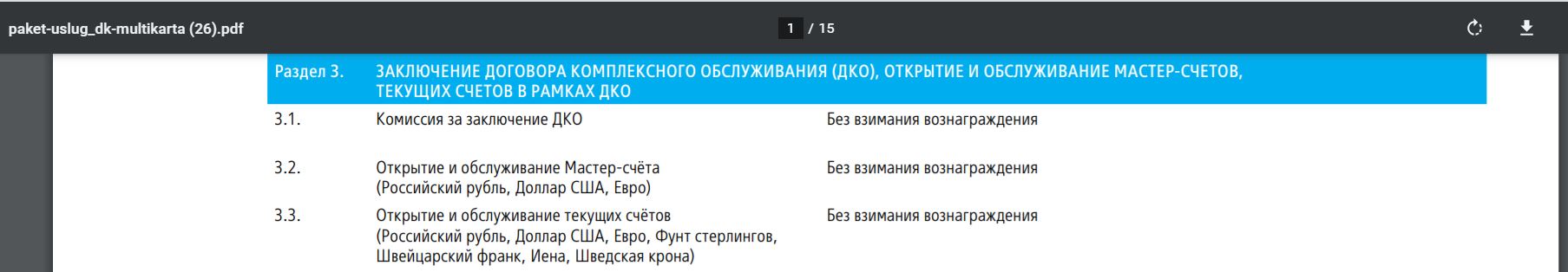 Как отключить привилегию в втб