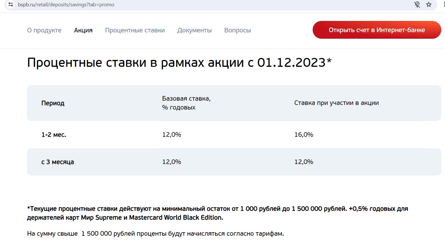 Минимальный остаток на счете втб. Банк Санкт-Петербург накопительный счет.