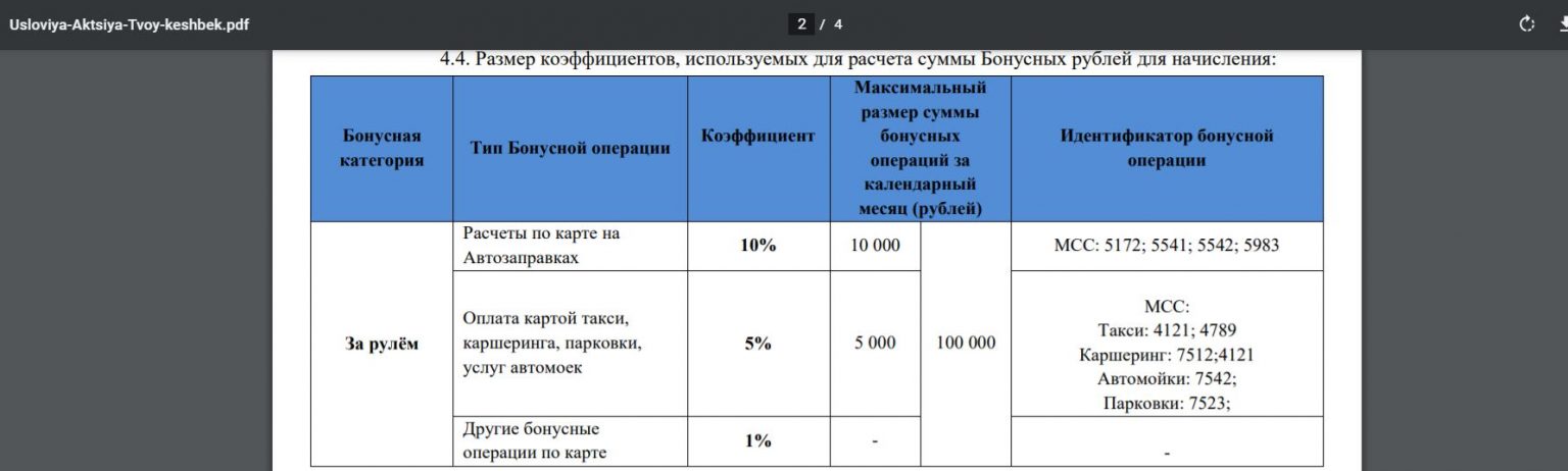 Комиссия пуф это расшифровка