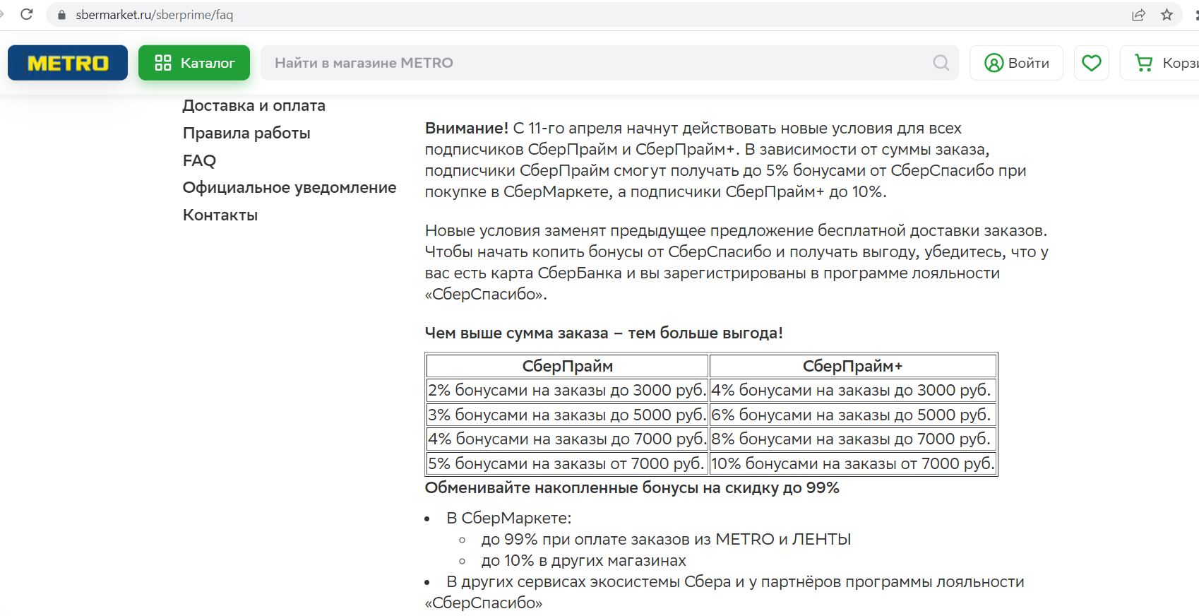 Как подключить сбер прайм за 1 рубль