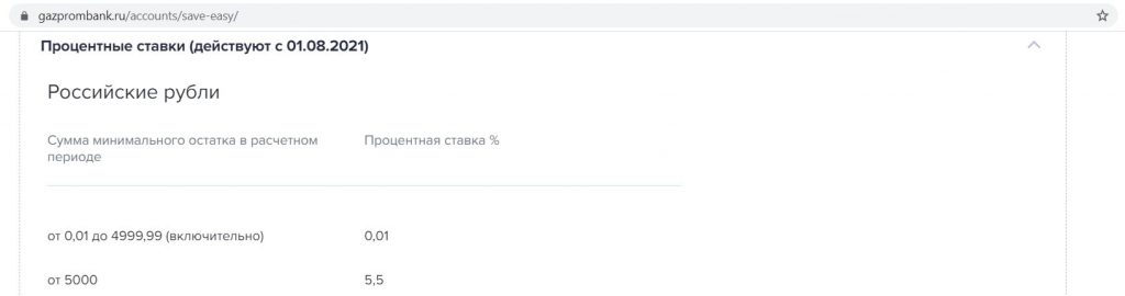 за что начисляется кэшбэк в газпромбанке по карте виза. Смотреть фото за что начисляется кэшбэк в газпромбанке по карте виза. Смотреть картинку за что начисляется кэшбэк в газпромбанке по карте виза. Картинка про за что начисляется кэшбэк в газпромбанке по карте виза. Фото за что начисляется кэшбэк в газпромбанке по карте виза