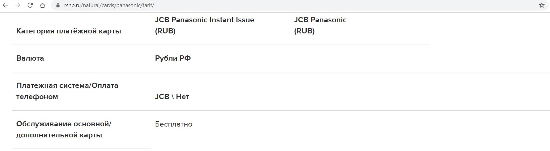 Карта jcb россельхозбанк