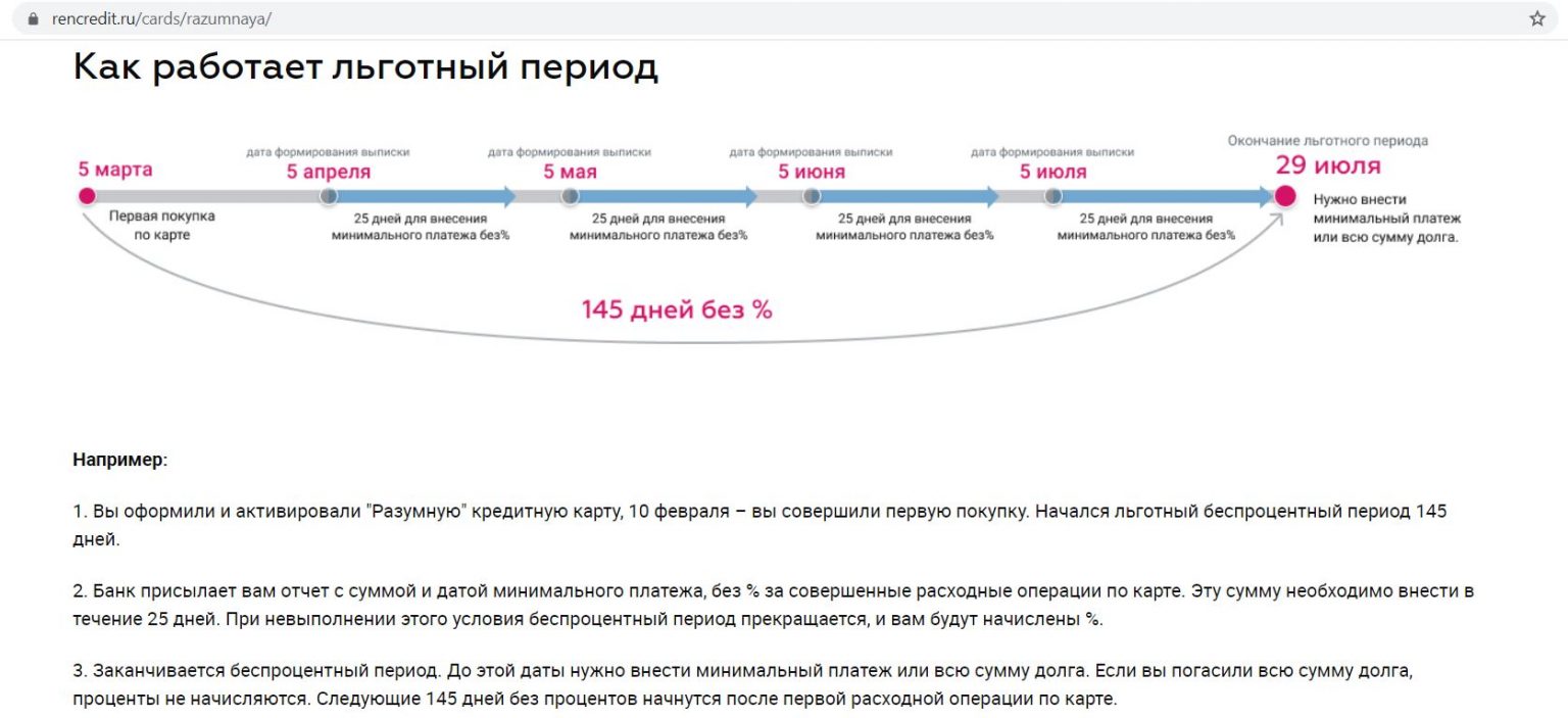 Ренессанс карта 145 дней