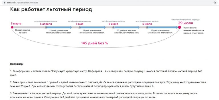 Карта разумная от ренессанс условия пользования