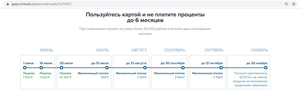 Удобная кредитная карта от Газпромбанка