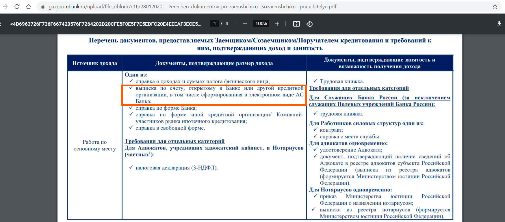 Кредитная карта Газпромбанк 180 дней. Выписка Газпромбанк. Газпромбанк стратегии развития. Устав Газпромбанка.