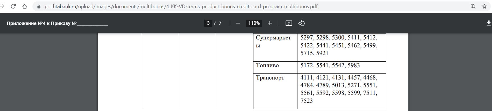 Дорожная карта ргс банк