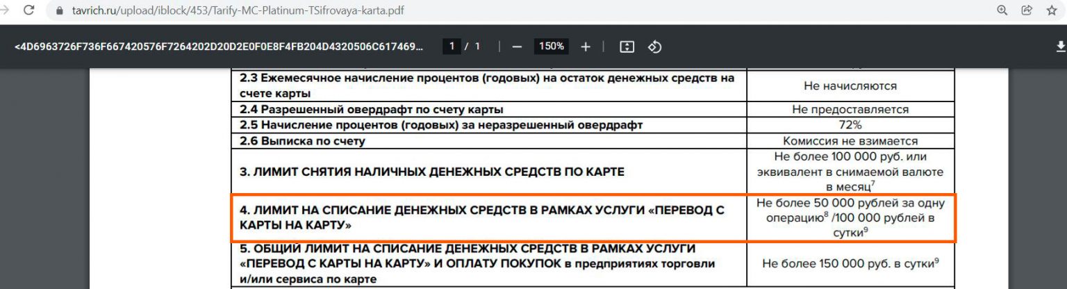 Лимиты на снятие наличных с карты открытие