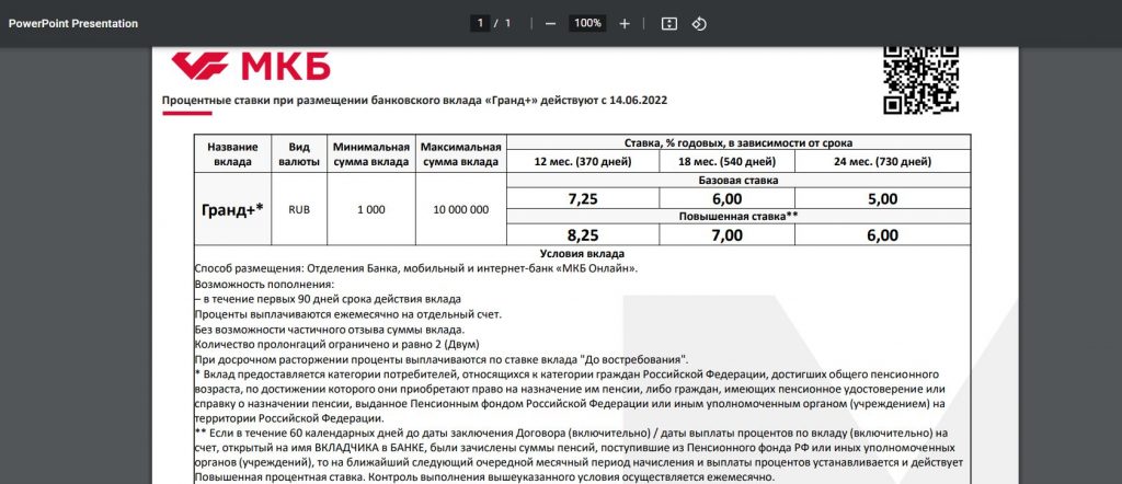 Москарта и карта Мудрость от МКБ: свежий обзор