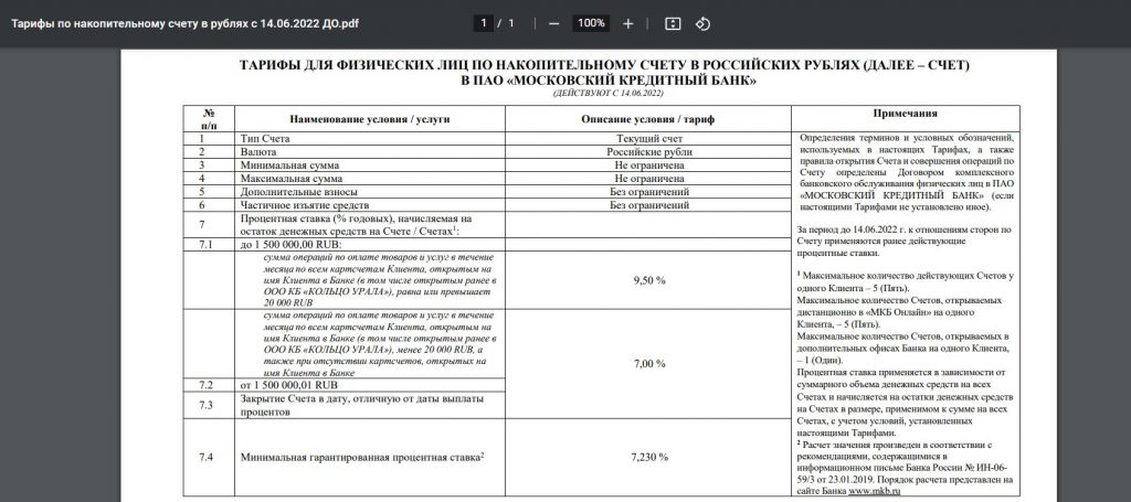 Москарта и карта Мудрость от МКБ: свежий обзор