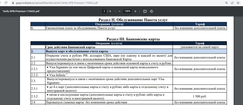 Газпромбанк Инвестиции 