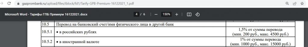 Газпромбанк Инвестиции
