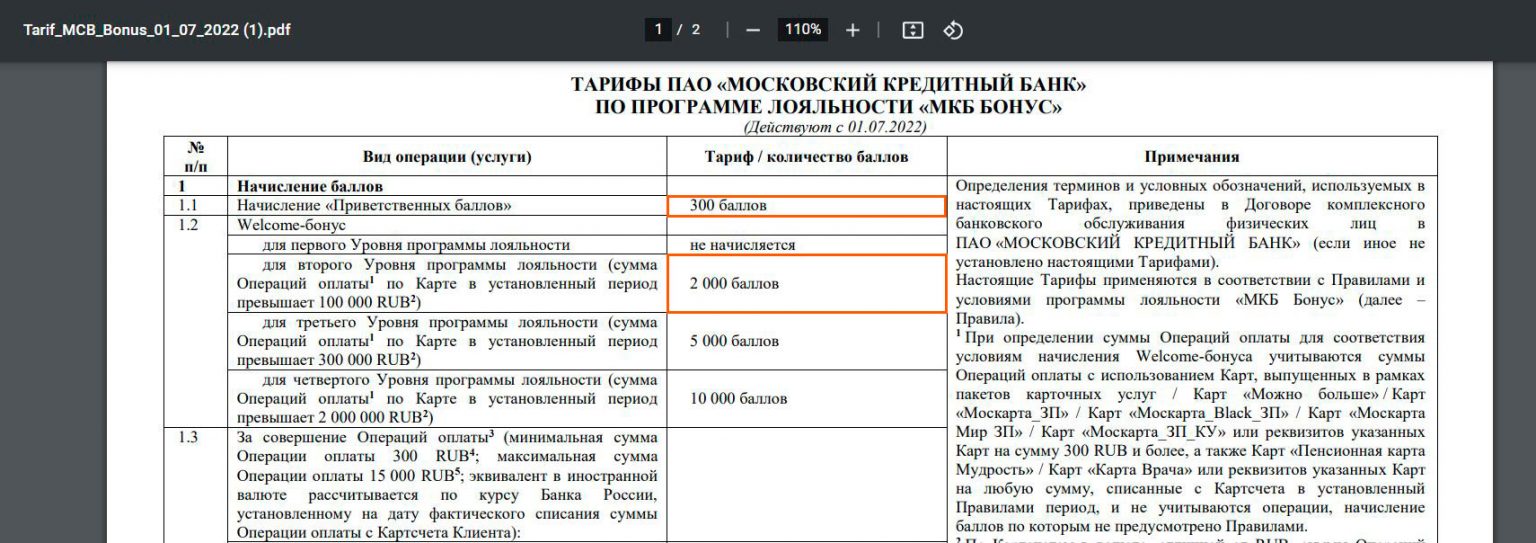 Мкб пенсионная карта мудрость проценты на остаток сегодня