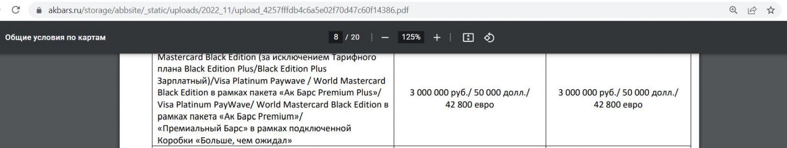 Лимит снятия наличных с карты банка открытие. Tinkoff Premium. МСС коды Альфа банк кэшбэк.