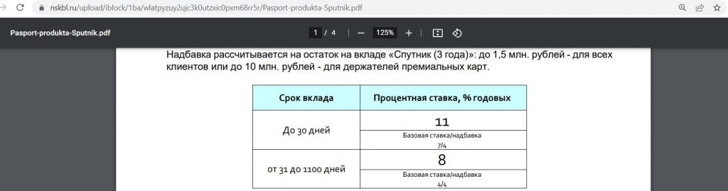 Карта банка Левобережный