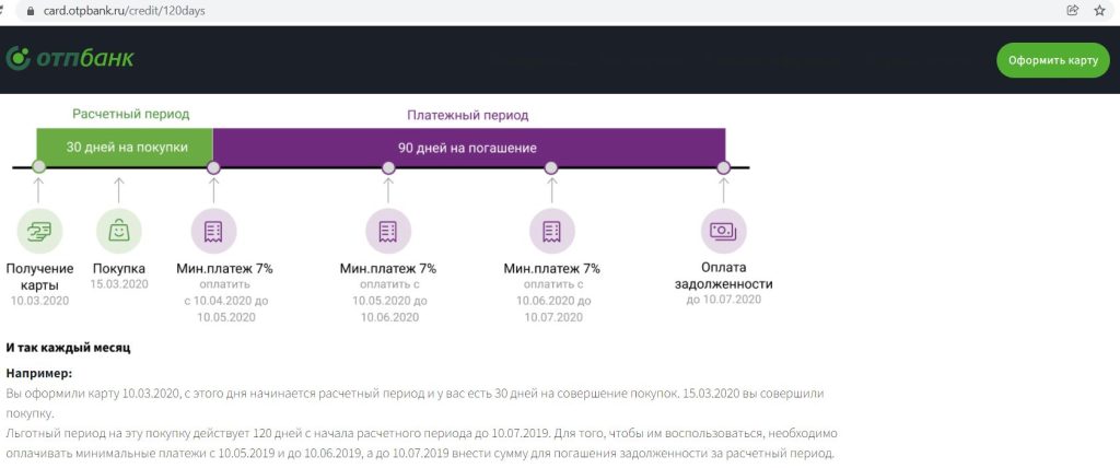 Лучшие кредитные карты 2025