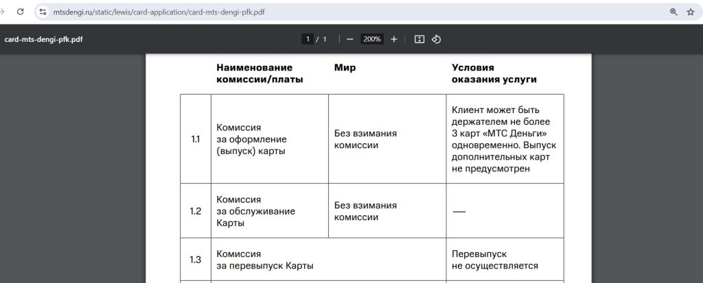 МТС Деньги от Экси Банка