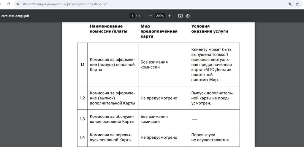 МТС Деньги от Экси Банка