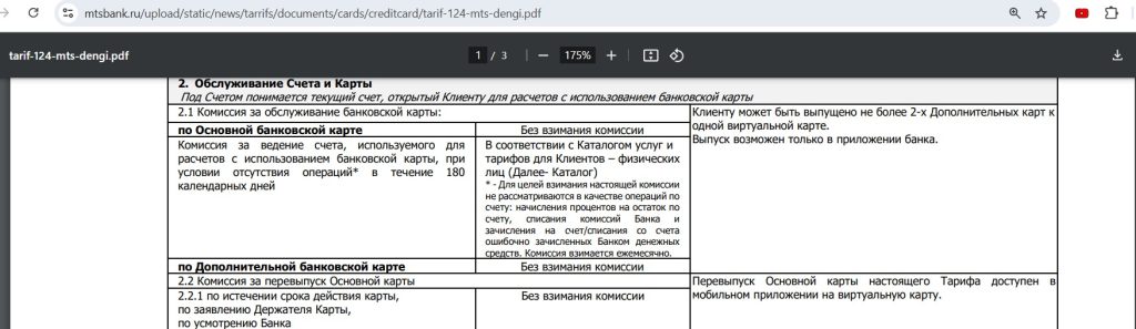 Кредитная карта МТС Деньги 