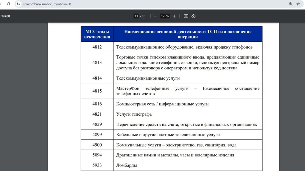 дебетовые карты Совкомбанка 