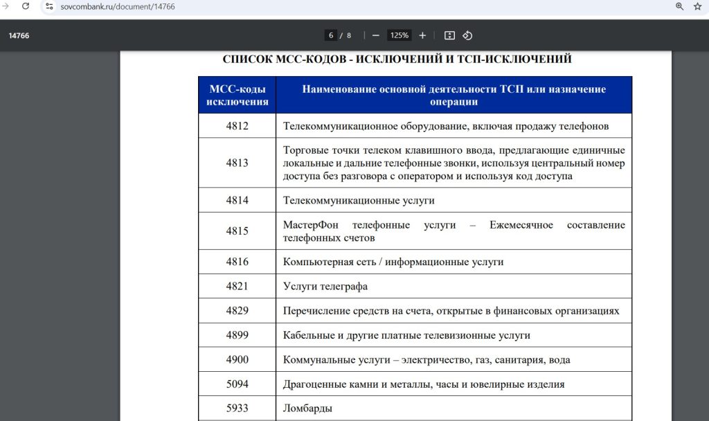 дебетовые карты Совкомбанка 