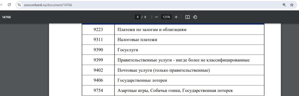 дебетовые карты Совкомбанка 