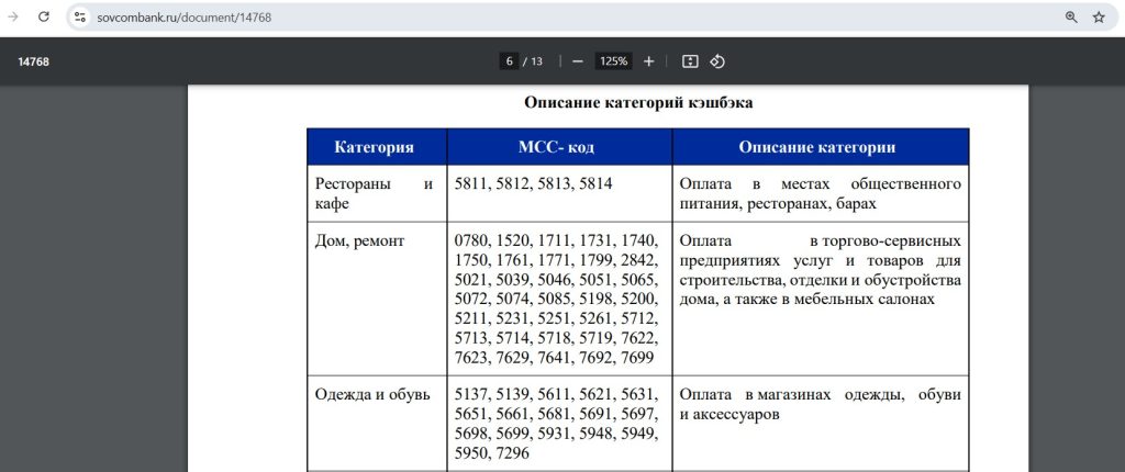 дебетовые карты Совкомбанка 