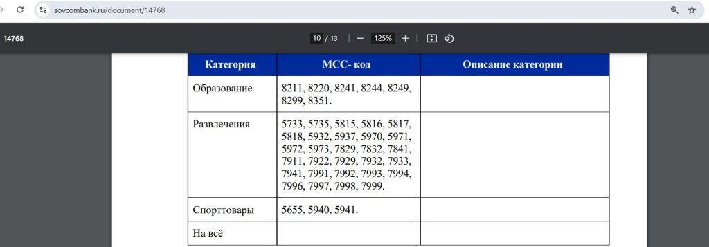 дебетовые карты Совкомбанка 