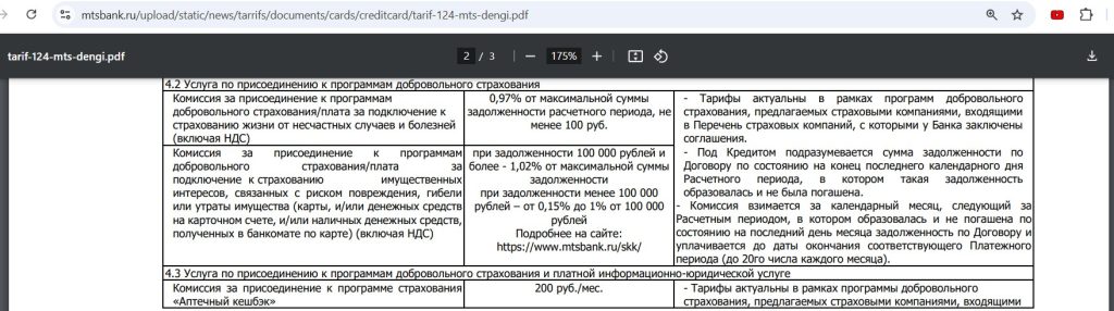 Кредитная карта МТС Деньги 