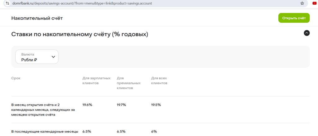 Зарплатная карта 