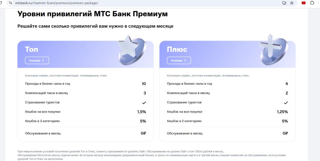 Премиум в МТС Банке 