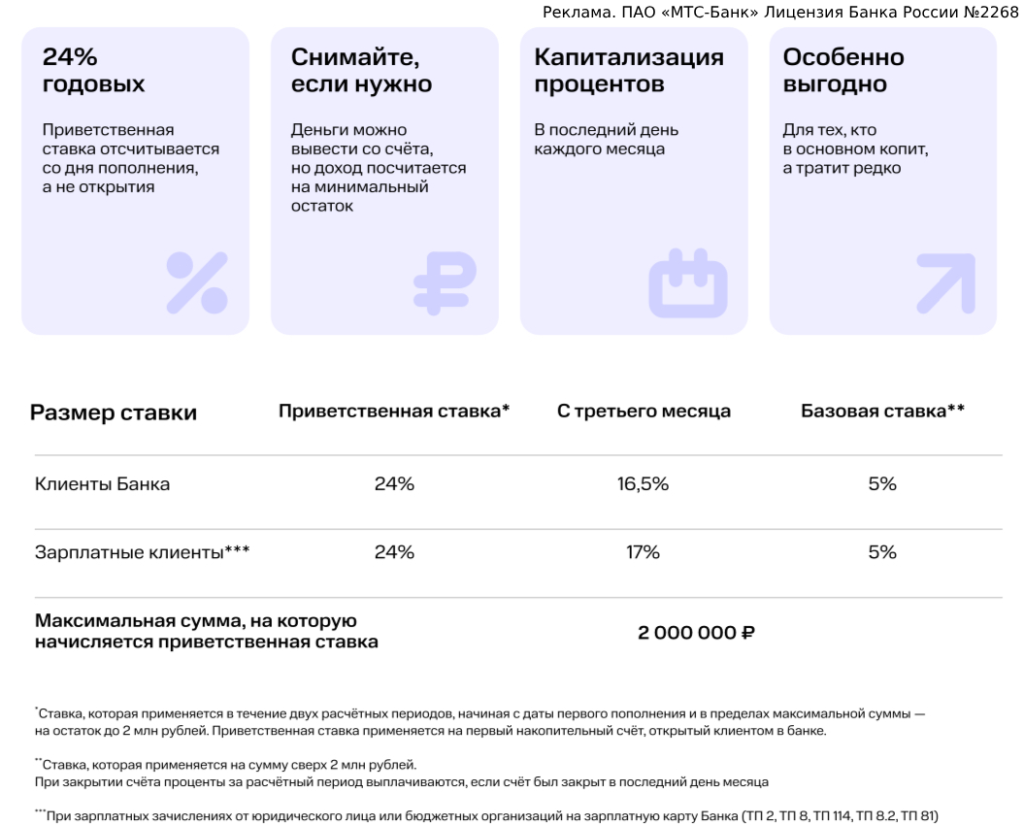 Премиум в МТС Банке 