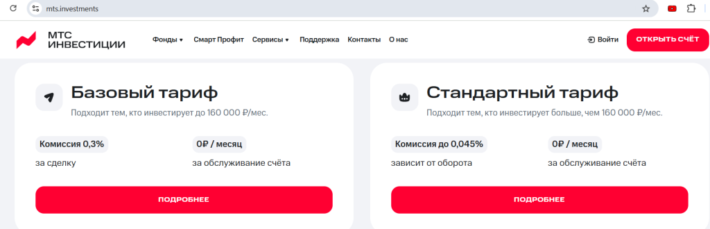 Премиум в МТС Банке 