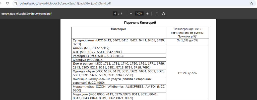 Банк Долинск