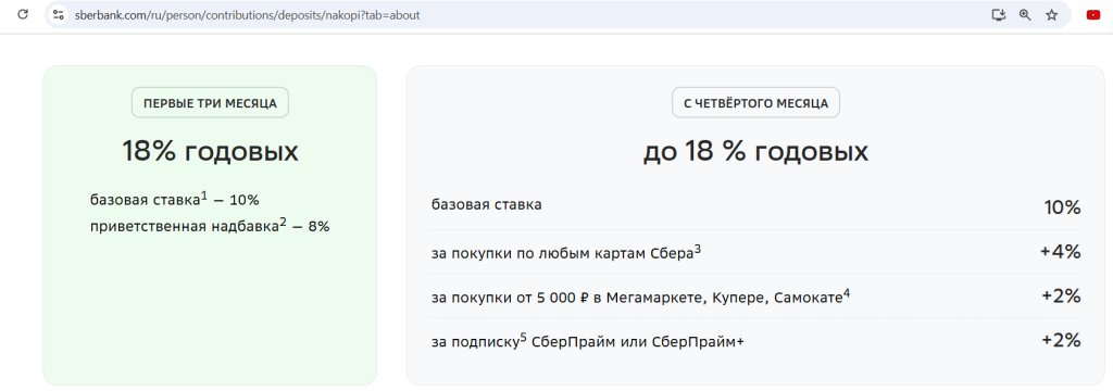 Зарплатная карта 