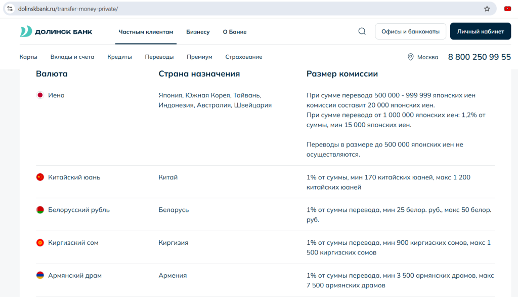 Банк Долинск