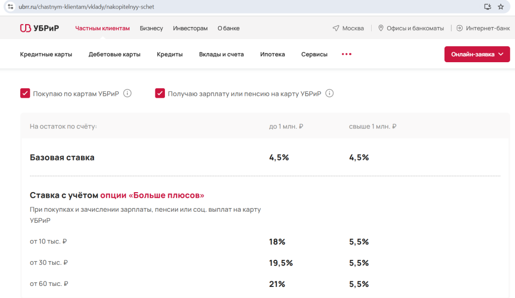 Зарплатная карта 