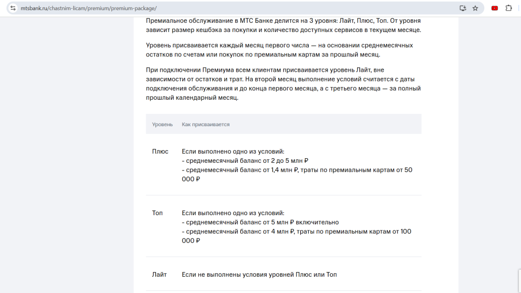 Премиум в МТС Банке 