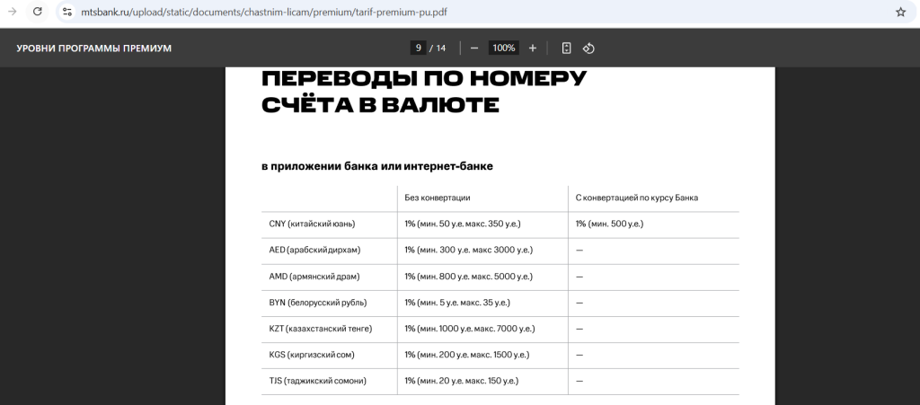 Премиум в МТС Банке 