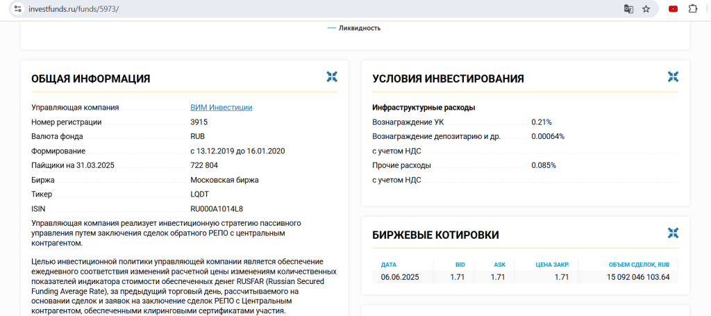 БПИФ денежного рынка