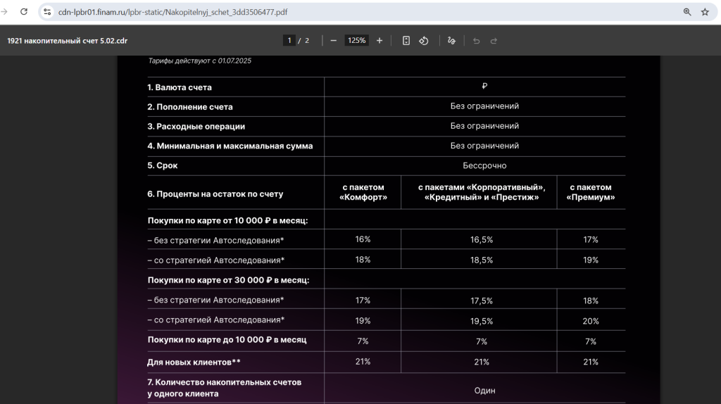 Кредитная карта Финам Смарт