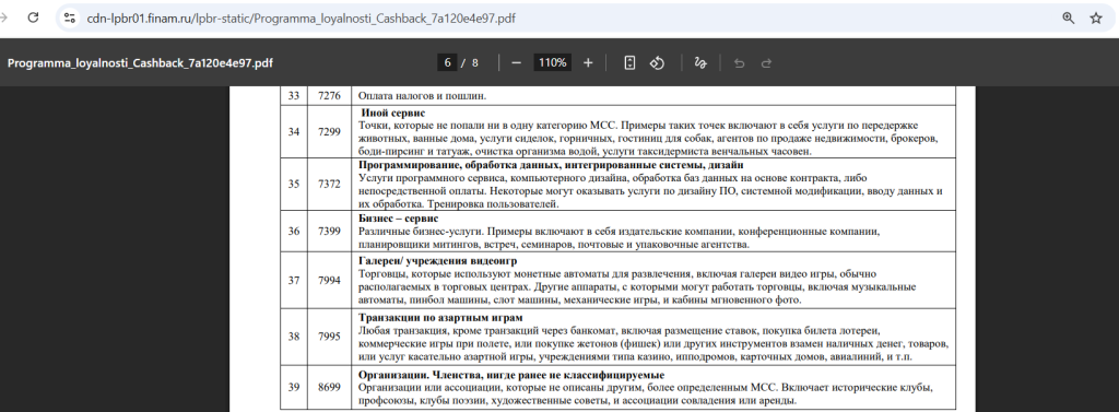 Кредитная карта Финам Смарт