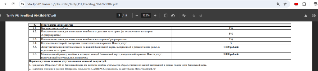 Кредитная карта Финам Смарт