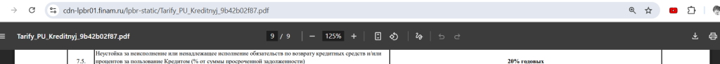 Кредитная карта Финам Смарт