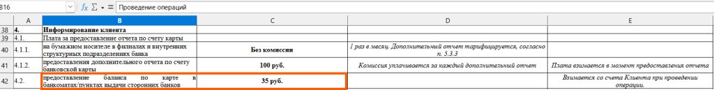 Солидная карта 