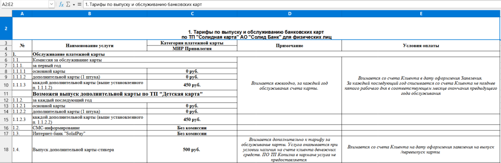 Солидная карта 