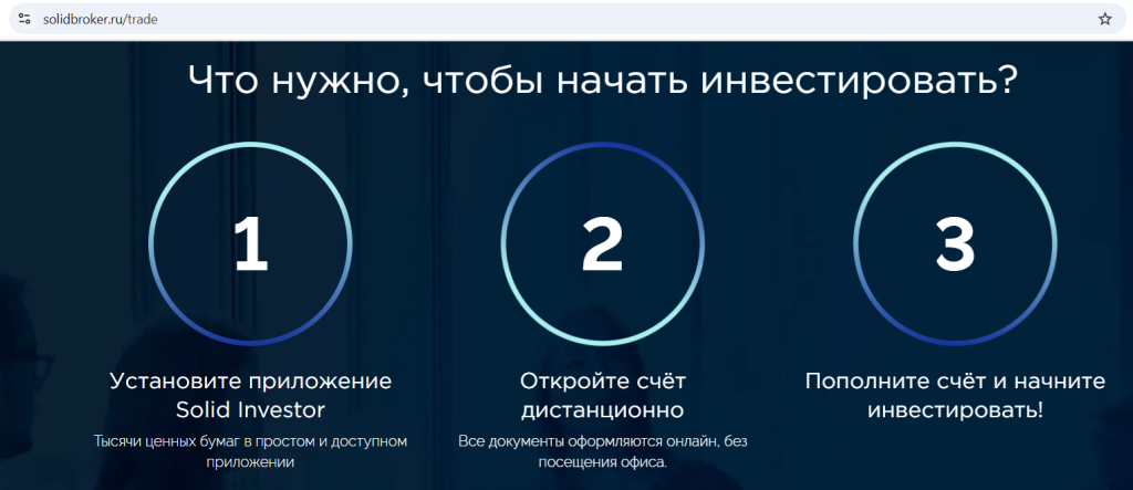 Солидная карта 