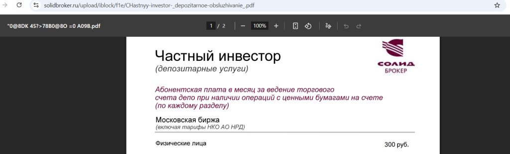 Солидная карта 